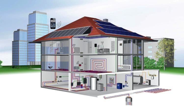 Den technické kariéry