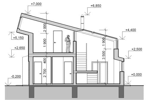 Stavebnictví, zaměření Pozemní stavitelství a architektura