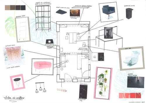 DEN1_Koncept board.jpg