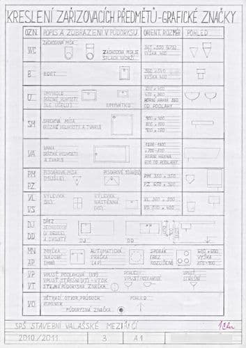 KOC1_2_Zařizovací předměty.jpg