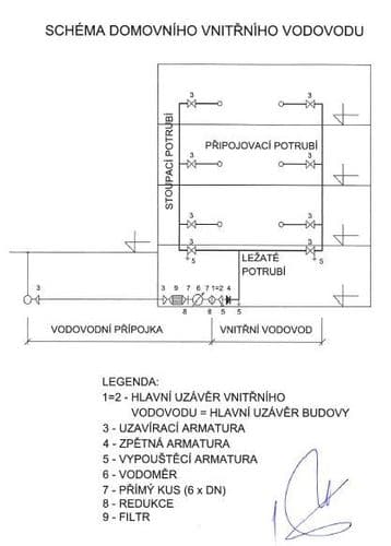 Projekt vodovodu  - Schéma.JPG
