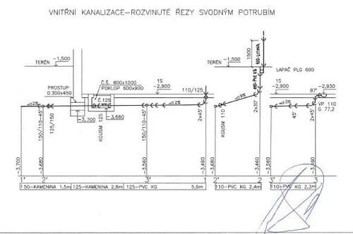 Půdorys kanalizace - rozvinité řezy.JPG