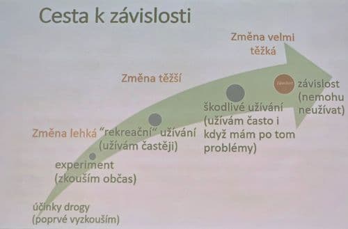 adiktologie4.jpg